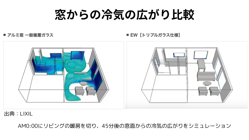 ダルパの引き違い窓の隙間風の対策でお悩みの方必見！効果的な対策とは？の施工事例詳細写真8