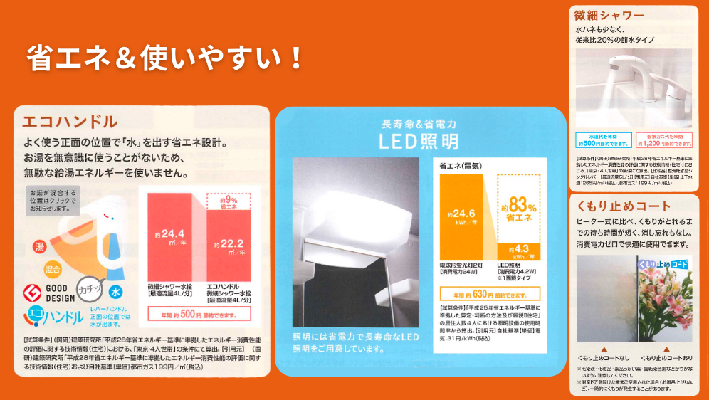 ダルパの洗面台が古い・狭い・寒いを解決!費用を抑えて叶えた快適リフォーム事例の施工事例詳細写真9