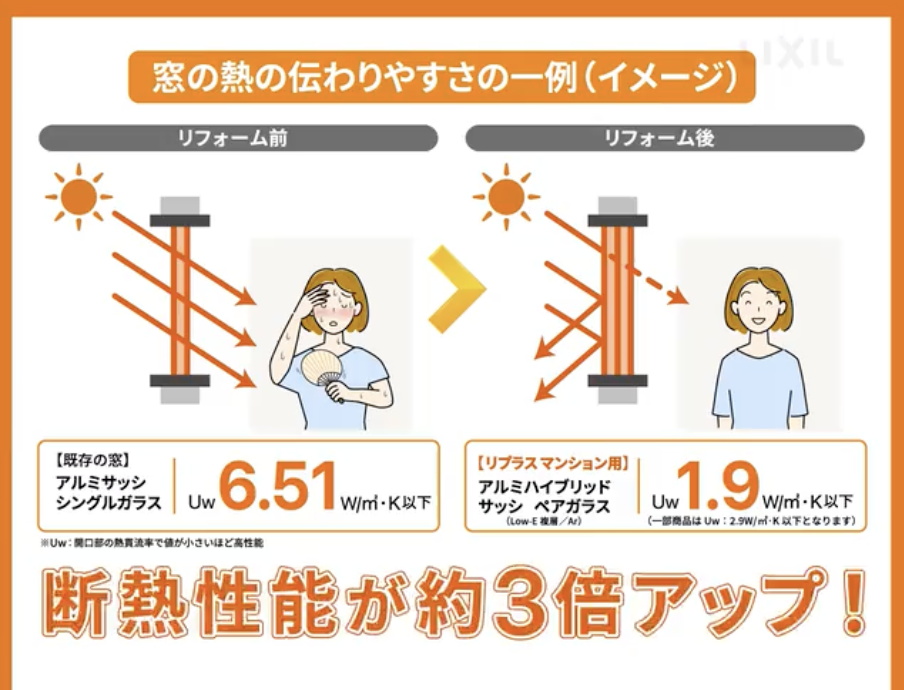 マンションの窓・ドアも戸別リフォームが可能！補助金活用賢いリフォーム術 ダルパのブログ 写真6