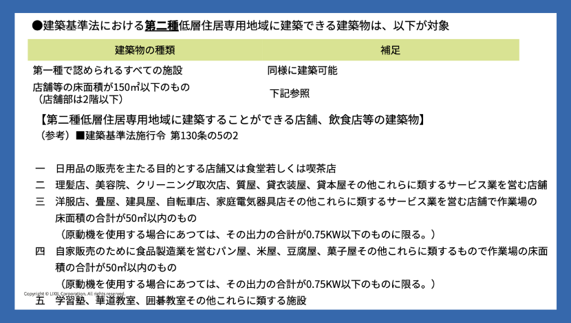 先進的窓リノベ2026は非住宅建築物も対象に！窓リフォームで最大1,000万円！ ダルパのイベントキャンペーン 写真6