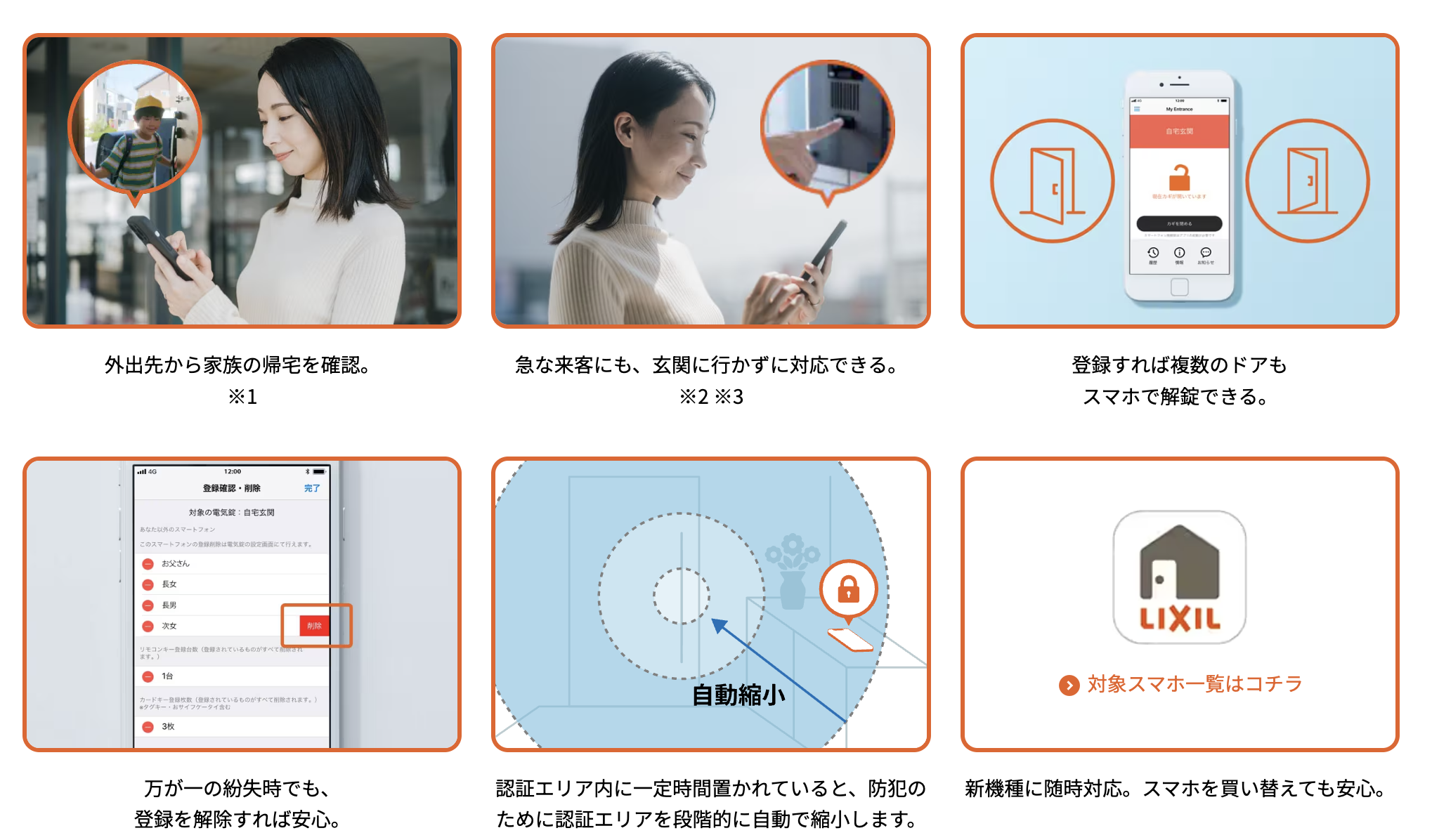 スマートリングと「FamiLock」が連携!指輪で玄関ドアを解錠できる! ダルパのブログ 写真6