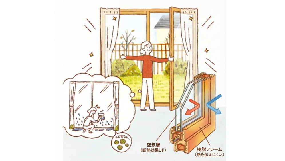 ダルパの寝室が寒いのは窓のせい?冷気を遮断して「朝まで熟睡」を叶えた窓リフォームの施工事例詳細写真4