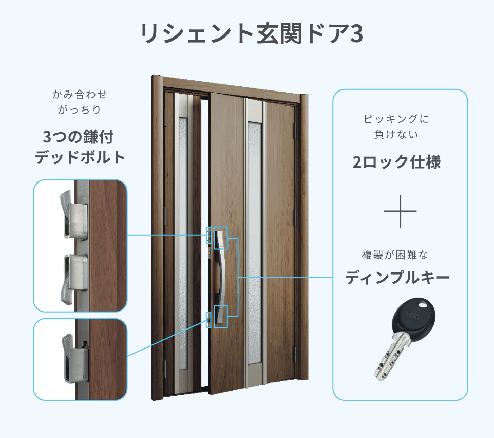 【防犯対策】一戸建て住宅で狙われやすい玄関・窓の防犯３つのポイント ダルパのブログ 写真8