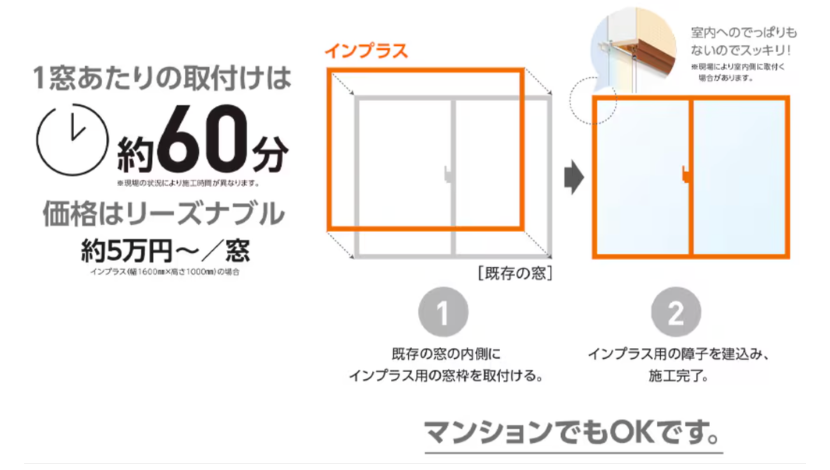花粉・黄砂の悩みに終止符!インプラス独自の防汚機能で窓掃除が驚くほど楽に ダルパのブログ 写真6