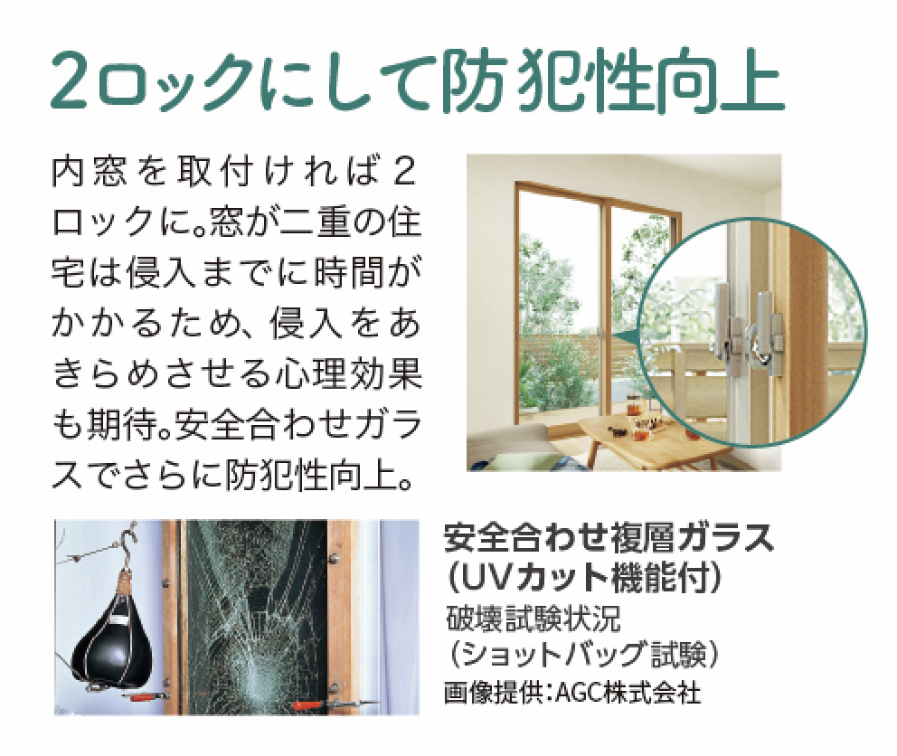 「窓・玄関」の最新防犯対策｜家族を守る！1日で完了鉄壁リフォーム術 ダルパのブログ 写真6