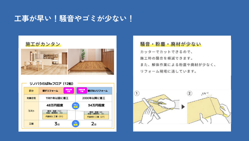 【旭川の床リフォーム】フローリングの傷みは「壊さない床リフォーム」で簡単解決！ ダルパのブログ 写真6