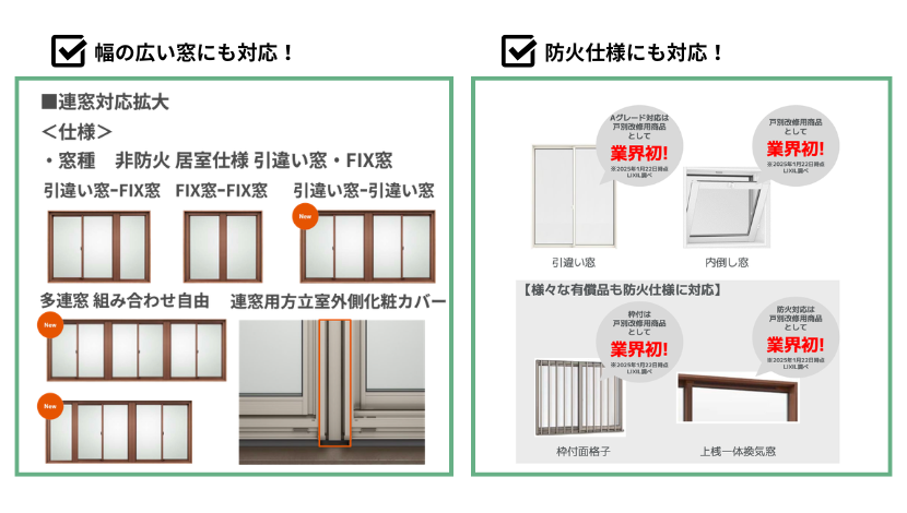 マンションの窓・ドアも戸別リフォームが可能！補助金活用賢いリフォーム術 ダルパのブログ 写真4