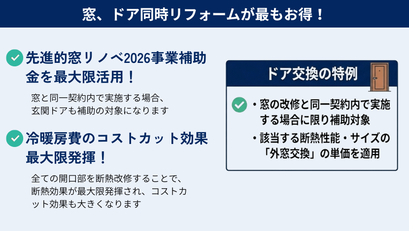 窓リフォームで最大1,000万円！「先進的窓リノベ2026」は非住宅建築物も対象に！ ダルパのイベントキャンペーン 写真8