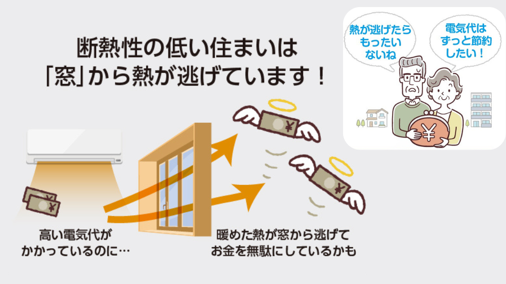電気代節約には窓の断熱リフォームがカギ!節電と補助金活用でWでお得 ダルパのブログ 写真3