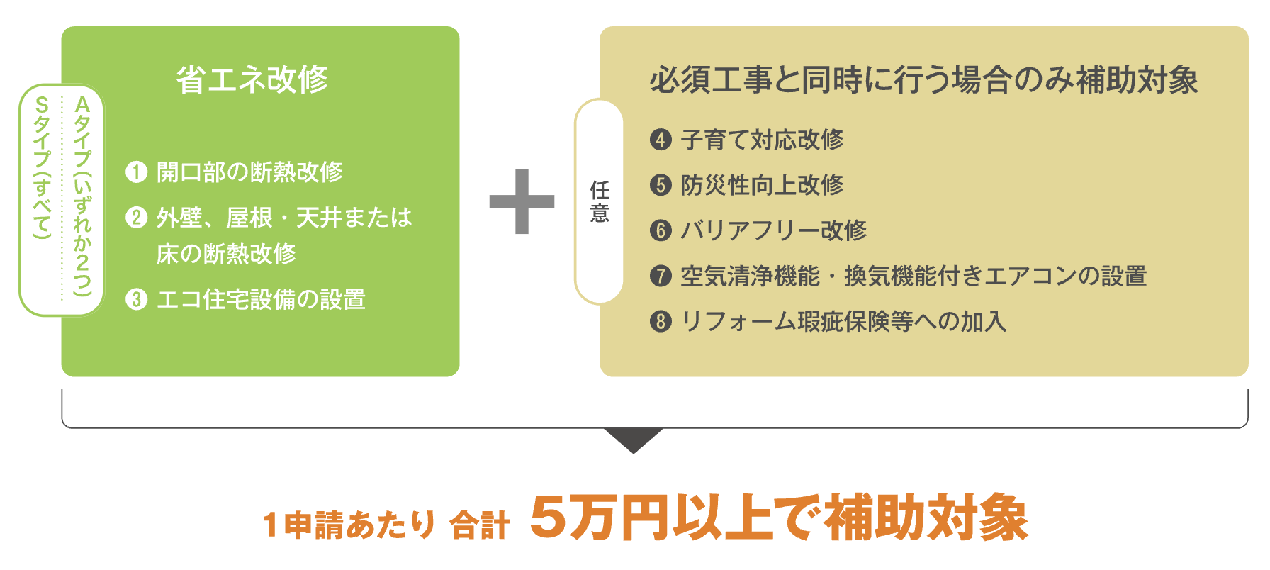 リシェント玄関ドア補助金対象デザイン2025|お得にリフォーム! ダルパのブログ 写真7