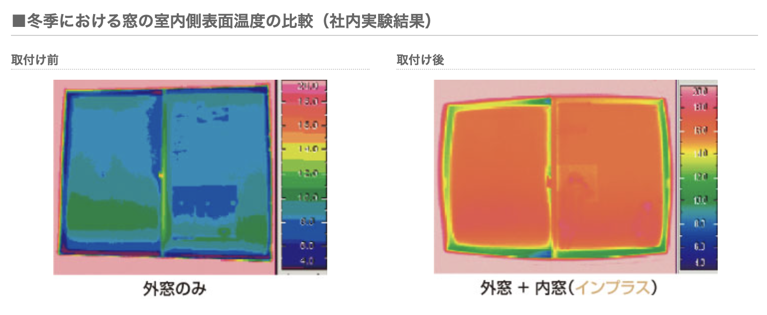 ダルパの内窓取付1時間！今の窓に付けるだけ！補助金で断熱リフォームの施工事例詳細写真4