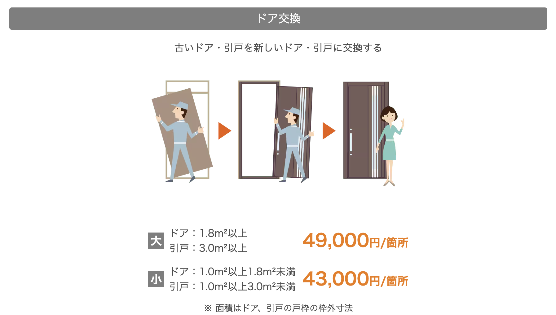 リシェント玄関ドア補助金対象デザイン2025｜お得にリフォーム！ ダルパのブログ 写真8
