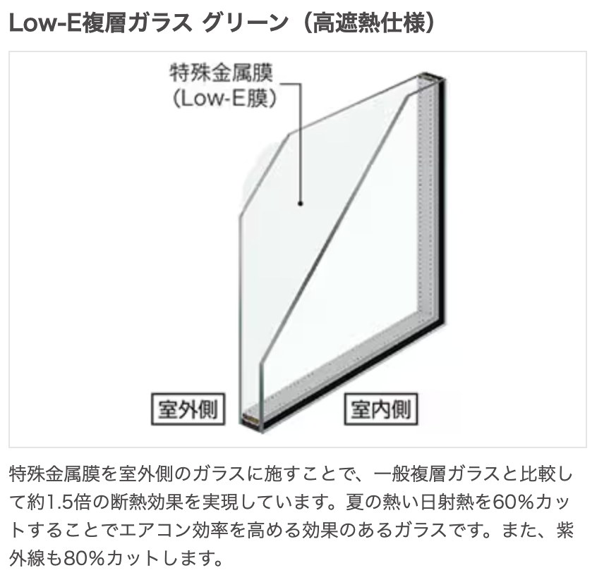 ダルパの内窓インプラス リフォーム事例|旭川の寒さ対策に効果絶大!の施工事例詳細写真5