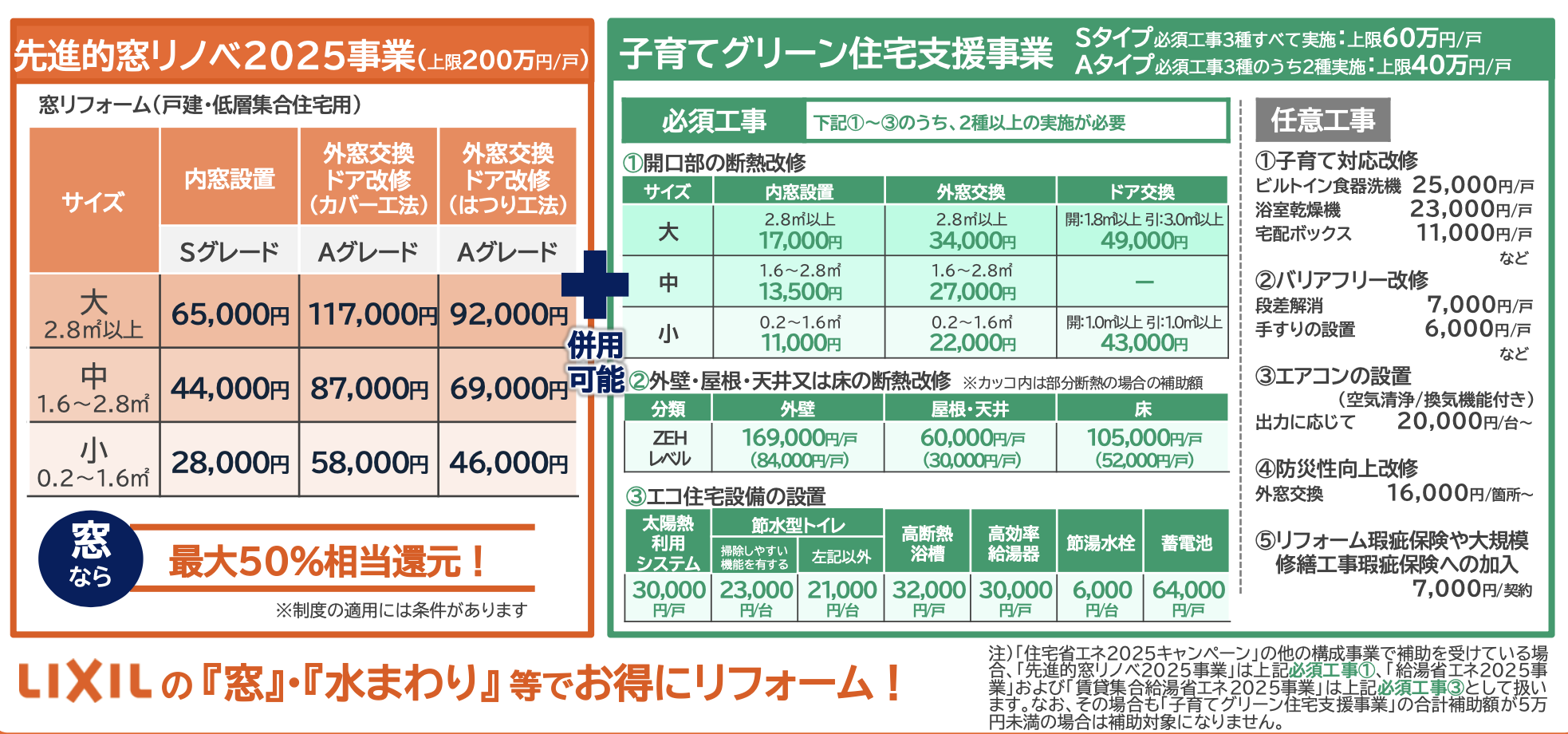 補助金を活用しないともったいない！補助金併用賢い断熱リフォーム事例 ダルパのブログ 写真5