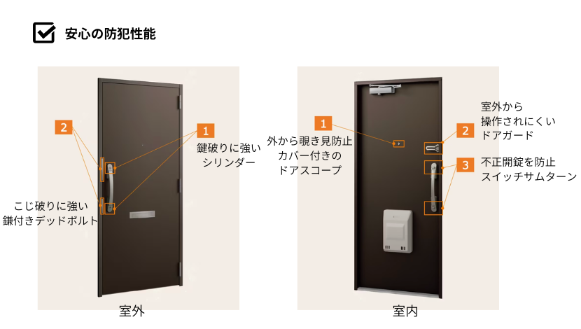 マンションの窓・ドアも戸別リフォームが可能！補助金活用賢いリフォーム術 ダルパのブログ 写真11