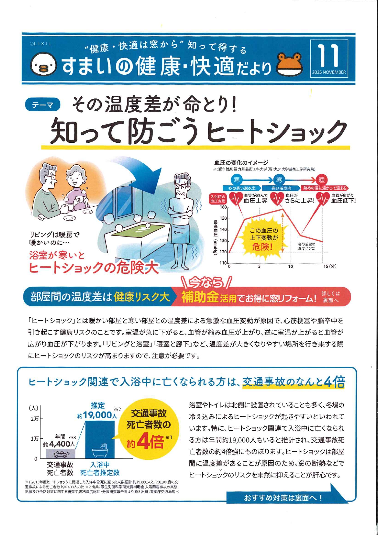 浴室が寒いとヒートショックの危険大💦 鶴谷トーヨーテックのブログ 写真1