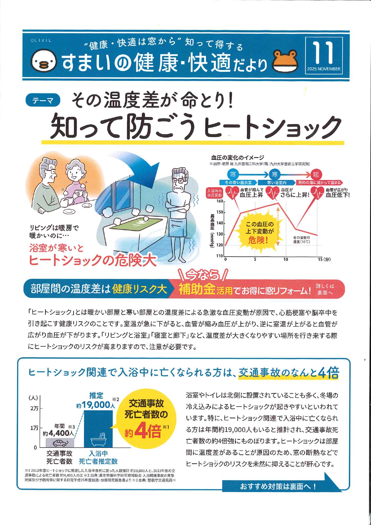 知って防ごうヒートショック！！ 鶴谷トーヨーテックのブログ 写真1