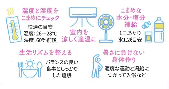 危険な室内熱中症にご注意!! 鶴谷トーヨーテックのブログ 写真2