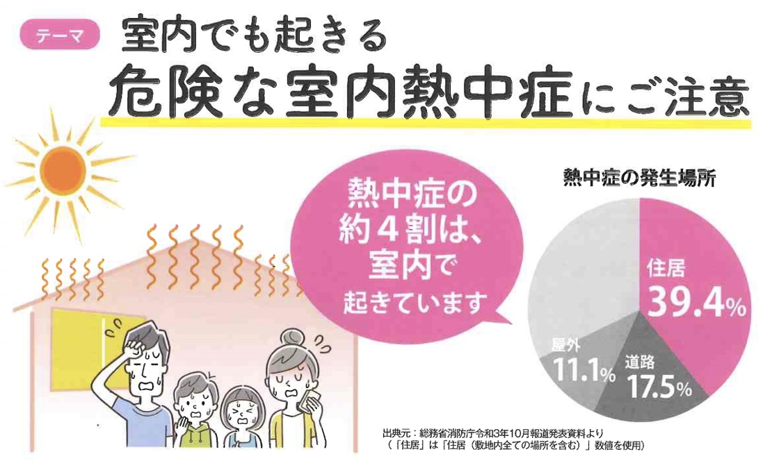 危険な室内熱中症にご注意!! 鶴谷トーヨーテックのブログ 写真1