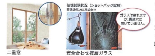 ★防犯対策で侵入防止★ 鶴谷トーヨーテックのブログ 写真3