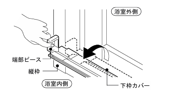 お風呂のドアのレールに水が溜まる・・その原因と対処法をご紹介！ REマド本舗 出雲店のブログ 写真5