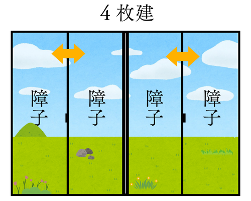 REマド本舗 出雲店の窓リフォームならお任せ！LIXILのリプラスで断熱性・気密性が１日でアップ✨の施工事例詳細写真2