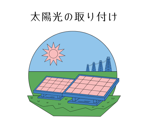 REマド本舗 出雲店の瓦屋根のおうち必見! ☀️支持瓦で美しく太陽光パネルを設置しよう☀️の施工事例詳細写真1