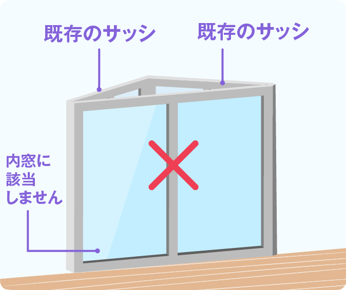 出窓に内窓(インプラス)をつける際の注意事項⚠️ REマド本舗 出雲店のブログ 写真2