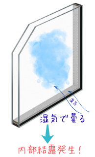 REマド本舗 出雲店の窓を２枚建から４枚建へ！重くて動きづらかった窓が開けやすくなりました。の施工事例詳細写真7