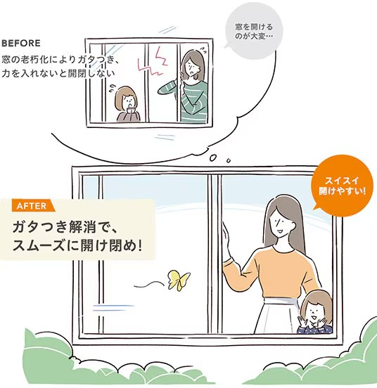 外窓交換 リプラスを簡単にご紹介!👇 REマド本舗 出雲店のブログ 写真2