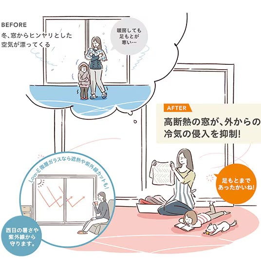 外窓交換 リプラスを簡単にご紹介!👇 REマド本舗 出雲店のブログ 写真6