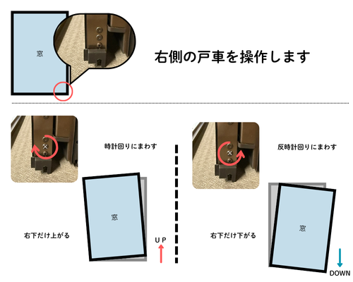 サッシの不具合自分でできる対処法をご紹介！ REマド本舗 出雲店のブログ 写真6