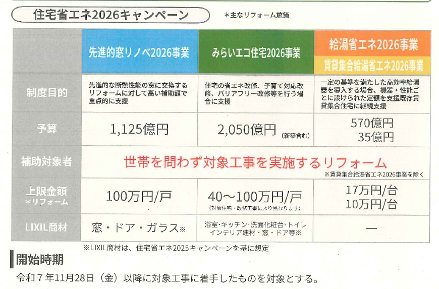 住宅省エネ2025キャンペーン終了！住宅省エネキャンペーン２０２６継続！！ REマド本舗 雲南店のイベントキャンペーン 写真1