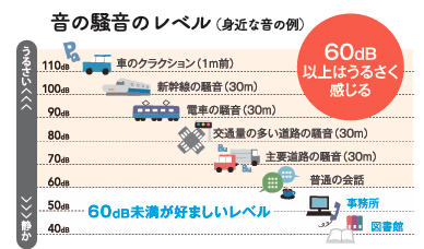 すまいの健康・快適だより　【3月】 REマド本舗 雲南店のイベントキャンペーン 写真2