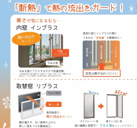 相川スリーエフ 八街店の【東京都】寒くなる前に断熱性をアップするインプラスにの施工事例詳細写真1