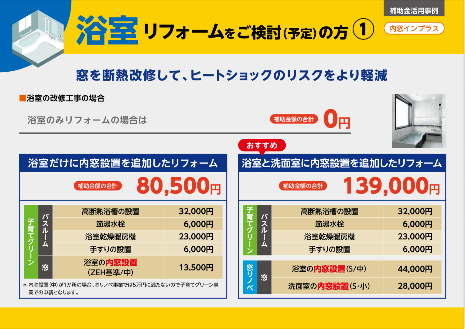 窓が地球を救う——補助金で始める、未来への断熱リフォーム。八街から発信中。 相川スリーエフ 八街店のブログ 写真13
