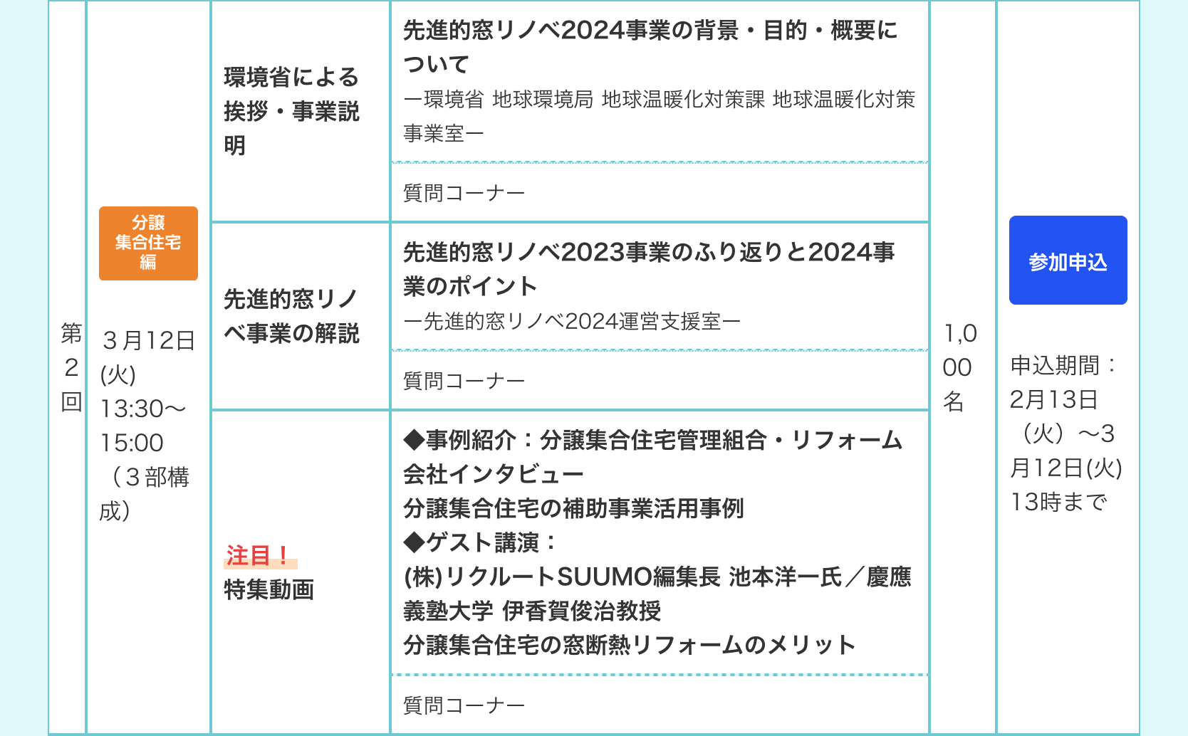 環境省主催 【先進的窓リノベ２０２４事業 活用セミナー】のご案内 相川スリーエフ 北総支店のイベントキャンペーン 写真4