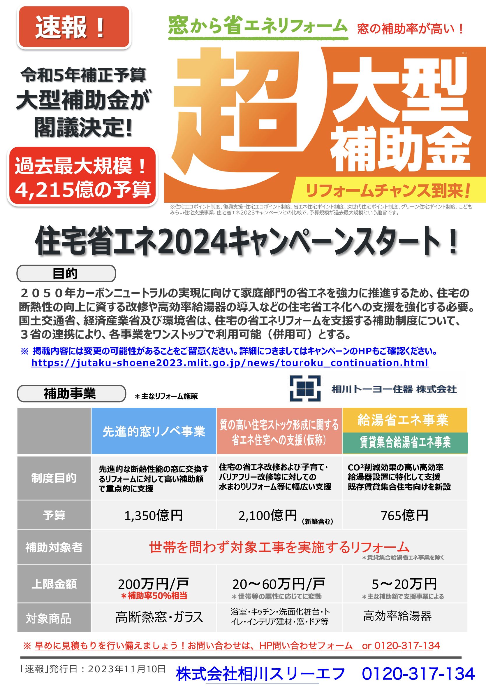 ［速報］断熱窓リフォーム　来年度も継続 相川スリーエフ 北総支店のブログ 写真1