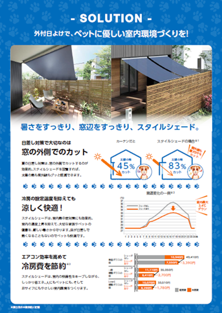 【ペットの熱中症対策】愛する家族を守るために、スタイルシェードという選択肢 相川スリーエフ 八街店のブログ 写真2