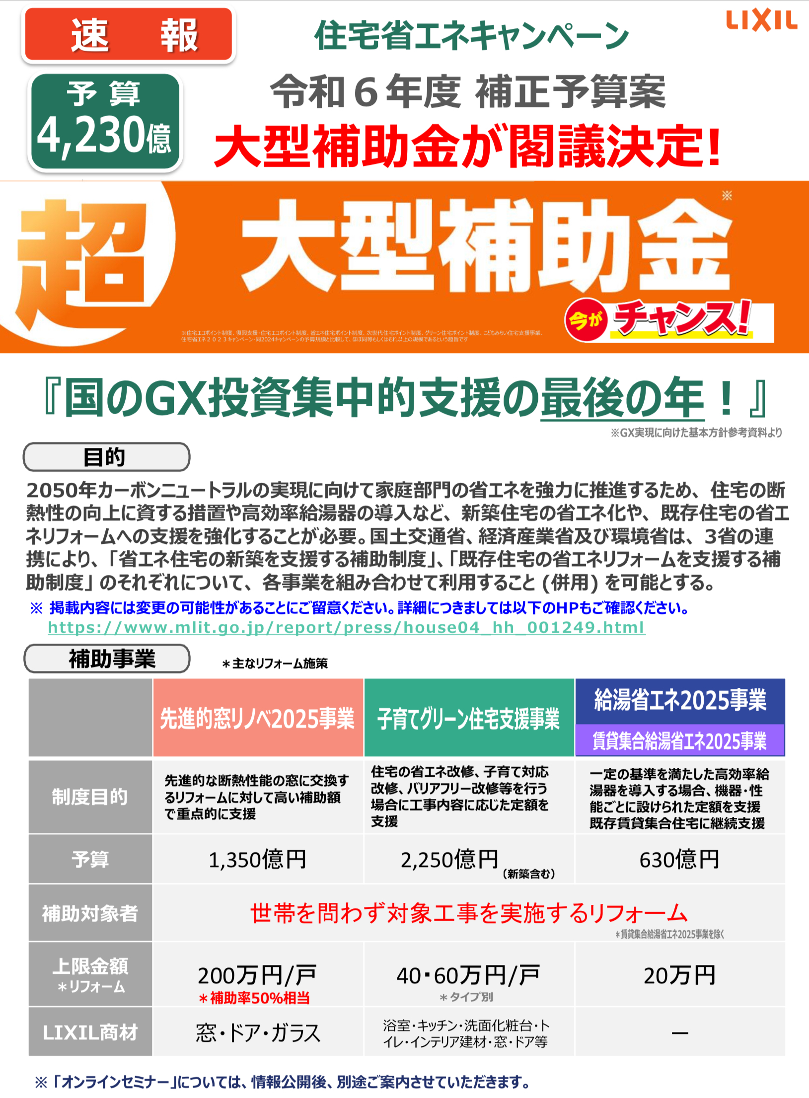 2025年窓リフォーム補助金閣議決定、来年が最後と言われています。混み合います。お早めに！ 相川スリーエフ 八街店のブログ 写真1