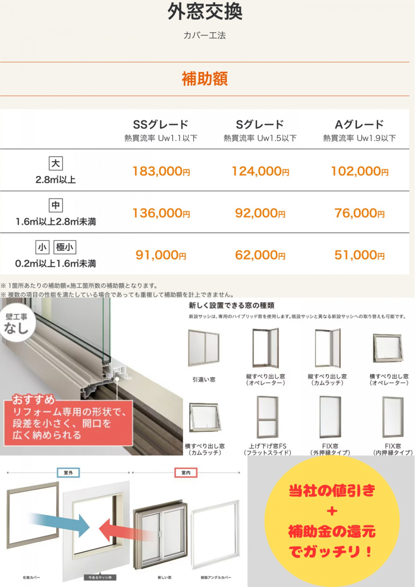 相川スリーエフ 北総支店の窓補助金　八街市を中心に窓リフォームの施工後の写真3