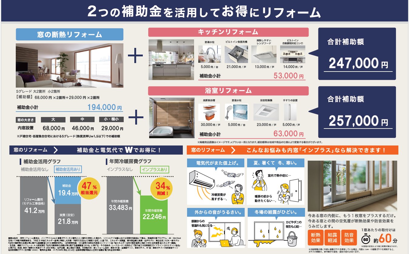 省エネキャンペーン　2024 トヨタトーヨー住器のイベントキャンペーン 写真2