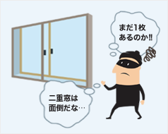 防犯対策 ドアLABOのブログ 写真1