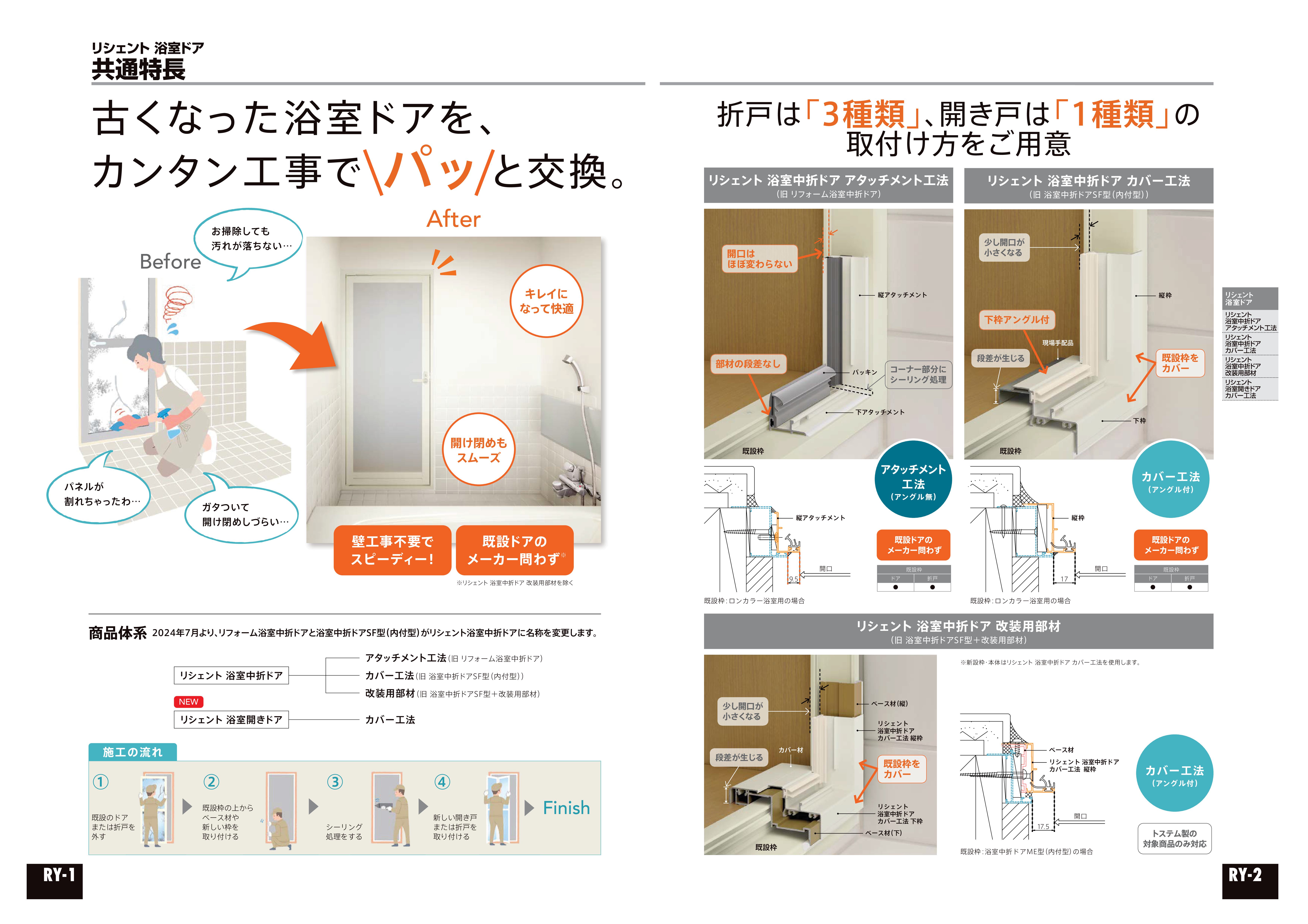 エスエヌジー高松の浴室ドア交換の施工事例詳細写真1
