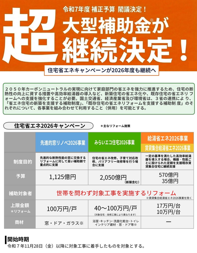 超大型補助金が継続決定!✨✨✨ 石川住器のイベントキャンペーン 写真1
