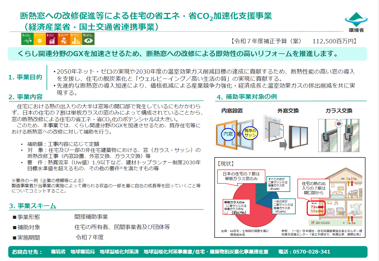 超大型補助金が継続決定!✨✨✨ 石川住器のイベントキャンペーン 写真2