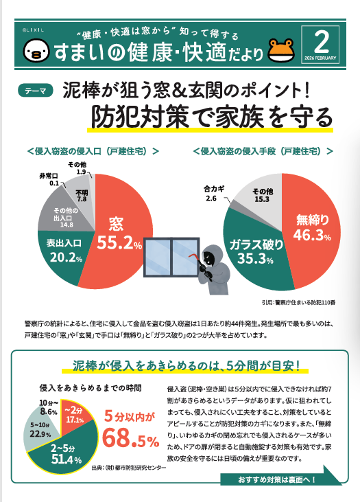 ２月　すまいの健康・快適だより 石川住器のブログ 写真1