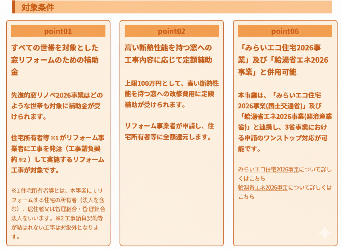 ✨２０２６窓リノベ補助金✨ 石川住器のイベントキャンペーン 写真3