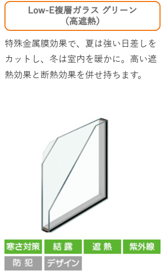 窓選びのポイント！ 石川住器のブログ 写真3