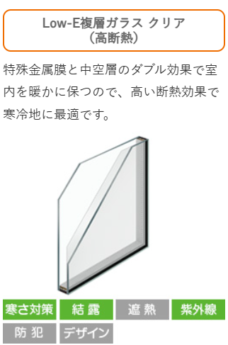 窓選びのポイント！ 石川住器のブログ 写真2